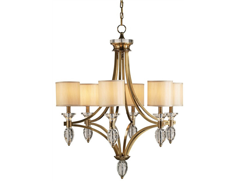Chandeliers